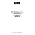 CASTOR CM1065TC Manual de Usuario